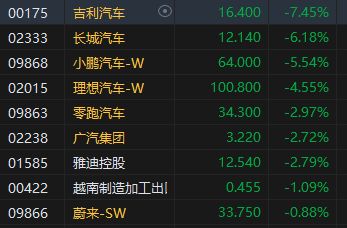 汽车收多少税 汽车收多少税