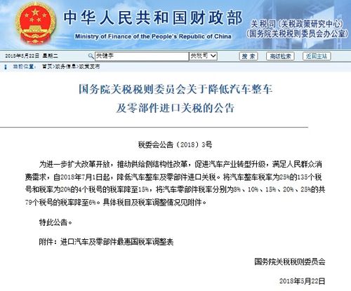 汽车的进口关税是多少 汽车的进口关税是多少