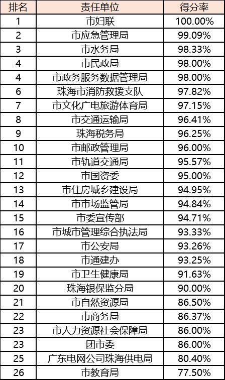 汽车使用多少电瓶(汽车使用多少电瓶，数量、种类与选择因素)