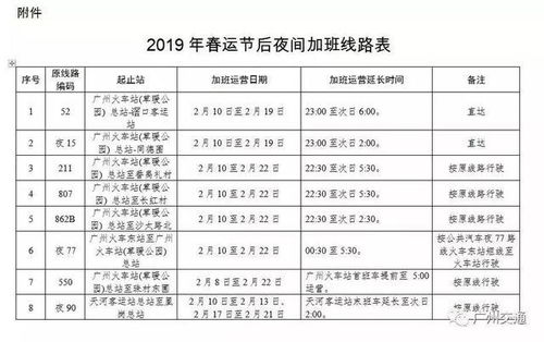 汽车压线扣多少(汽车压线扣分细则详解)