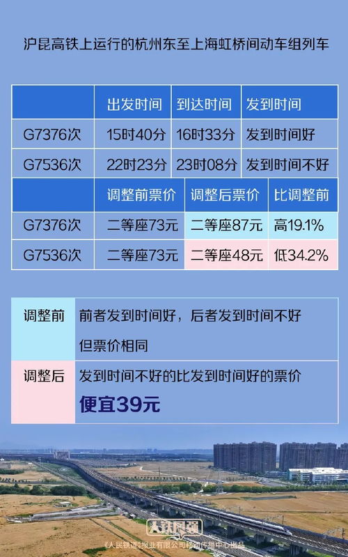 松江汽车站到临安多少钱(松江汽车站到临安,票价与行程详解) 松江汽车站到临安多少钱(松江汽车站到临安,票价与行程详解)