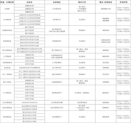 华为电脑同传功能怎么用(华为电脑同传功能使用指南)