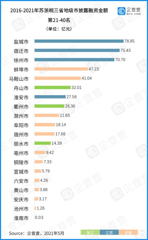 三级汽车站工作人员多少(三级汽车站工作人员数量探究) 三级汽车站工作人员多少(三级汽车站工作人员数量探究)
