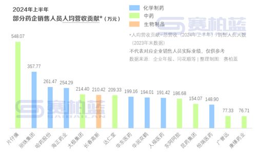 药企销售7.3吨炮山甲给百家企业医院(药企销售7.3吨炮山甲至百家企业医院的业务纪实) 药企销售7.3吨炮山甲给百家企业医院(药企销售7.3吨炮山甲至百家企业医院的业务纪实)