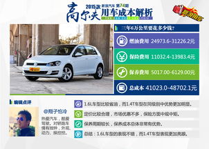 汽车手托加工费多少钱(汽车手托加工费用解析) 汽车手托加工费多少钱(汽车手托加工费用解析)