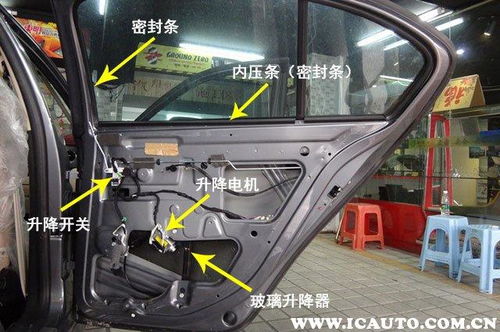 汽车升降器换个多少钱的(汽车升降器更换费用解析) 汽车升降器换个多少钱的(汽车升降器更换费用解析)