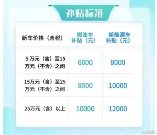 婺源至永康汽车票多少钱(婺源至永康汽车票价查询) 婺源至永康汽车票多少钱(婺源至永康汽车票价查询)