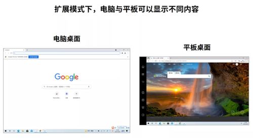 华为电脑照片共享怎么弄(华为电脑照片共享,轻松实现图片共享与管理的步骤指南) 华为电脑照片共享怎么弄(华为电脑照片共享,轻松实现图片共享与管理的步骤指南)