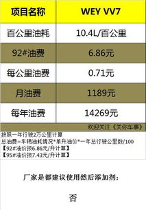 试制汽车门包边多少钱(试制汽车门包边的成本与费用分析)