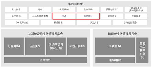 华为电脑怎么做展板(华为电脑制作展板的全流程指南) 华为电脑怎么做展板(华为电脑制作展板的全流程指南)