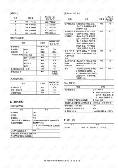 华为电脑怎么去修复内存(华为电脑内存修复指南) 华为电脑怎么去修复内存(华为电脑内存修复指南)