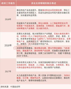 志愿填报必看!高校人才培养四大趋势 志愿填报必看!高校人才培养四大趋势