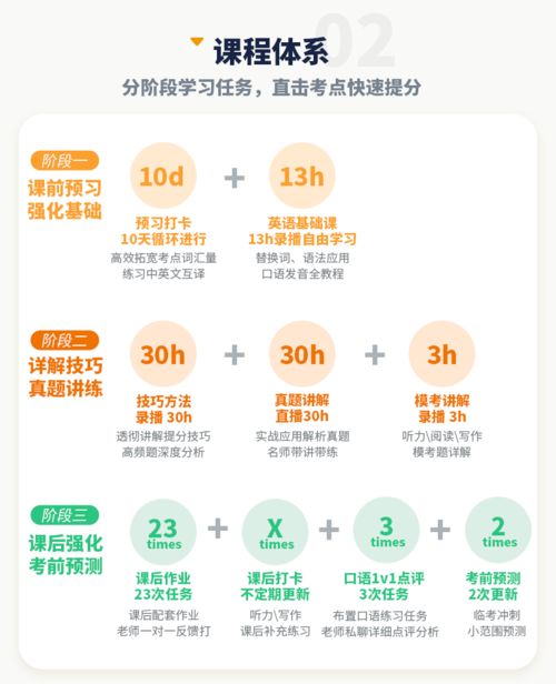 拉开椅子游戏攻略 VS 双向游戏攻略 拉开椅子游戏攻略 VS 双向游戏攻略
