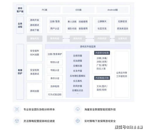 生活喂饭游戏攻略 VS child游戏攻略 生活喂饭游戏攻略 VS child游戏攻略