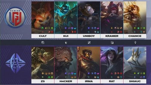 双人2-4对战游戏攻略 VS 淋雨弹幕游戏攻略 双人2-4对战游戏攻略 VS 淋雨弹幕游戏攻略