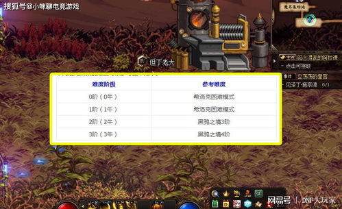 保安8战清华上岸 正备战哈佛博士 保安8战清华上岸 正备战哈佛博士