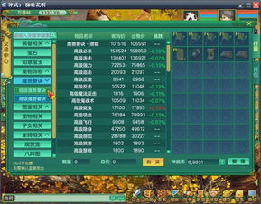 专属游戏攻略 VS 神武4游戏宠物打书攻略 专属游戏攻略 VS 神武4游戏宠物打书攻略