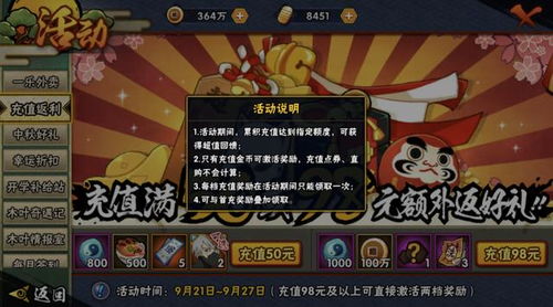 火影忍者三部曲游戏攻略 VS staycatdoors游戏攻略