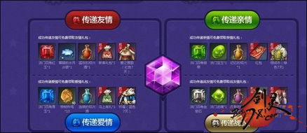躁动现场游戏攻略 VS 游戏取名大师攻略