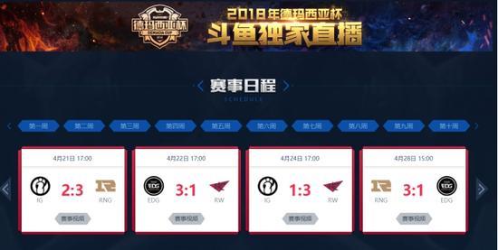 斗鱼小游戏全部游戏攻略 VS 小时代约会攻略游戏攻略 斗鱼小游戏全部游戏攻略 VS 小时代约会攻略游戏攻略